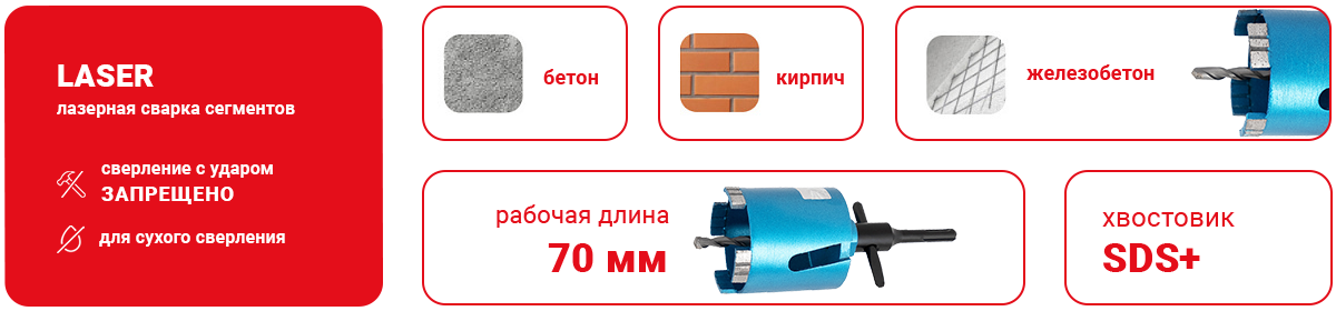 ДИАМ КОРОНКИ STD.png