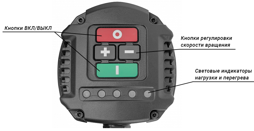 ЭЛЕМЕНТЫ УПРАВЛЕНИЯ И ДАТЧИКИ КОНТРАЛЯ СВЕРЛИЛЬНЫХ МАШИН DIAM EX Brushless