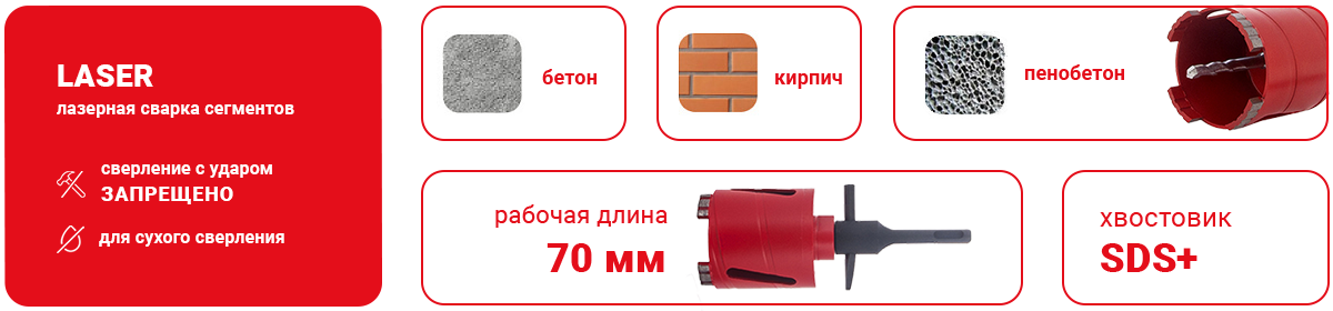 ДИАМ АЛМАЗНЫЕ СВЕРЛА.png