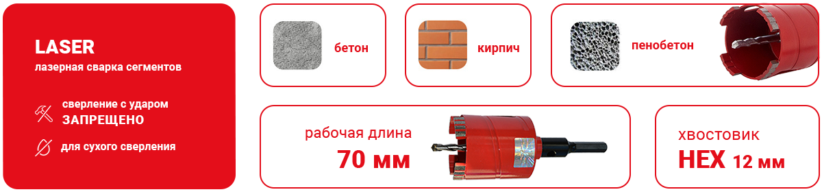 ДИАМ АЛМАЗНЫЕ СВЕРЛА.png