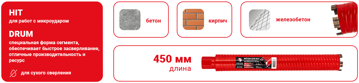 алмазные коронки DIAM STD HIT.png