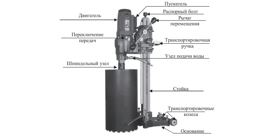 Установки алмазного бурения DIAM CSN.png