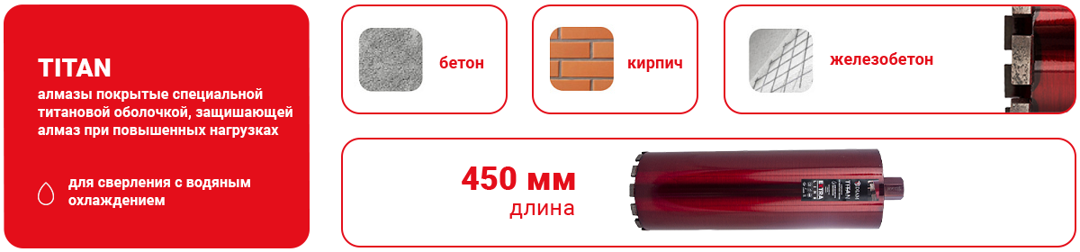 ДИАМ КОРОНКИ TITAN EXTRA LINE.png